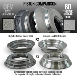 Ram 5500 Transmission Kit - BD Diesel - Torquemaster AS69RC - `19-`24